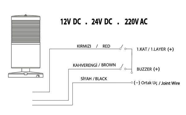 Mucco SNT-7022-CB1-1-L Kırmızı Duvara Montaj Işıklı Kolon Buzzer Çakar 40-260V AC/DC