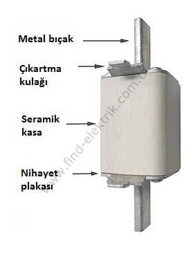 Tense TNH00-50A 50A NH00 Bıçaklı Sigorta