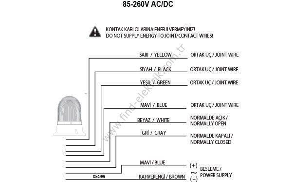 Mucco SNT-U100-22-1 100 Serisi Uçak İkaz Lambası 85-260V AC/DC