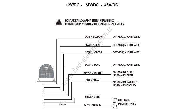 Mucco SNT-U125-48-3 125 Serisi Uçak İkaz Lambası 48V DC