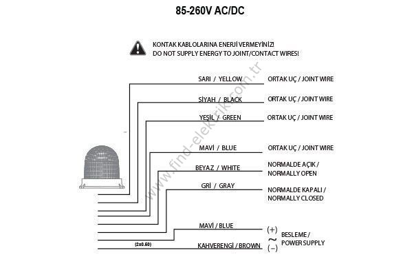Mucco SNT-U125-22-2 125 Serisi Uçak İkaz Lambası 85-260V AC/DC