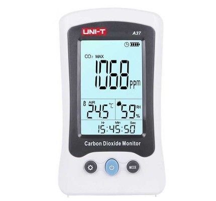 Unit A37 Co2 (Karbondioksit) Ölçer