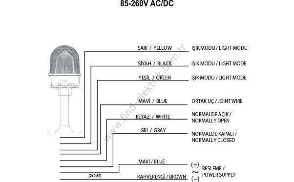 Mucco SNT-U125-DT1-22-4 Tabana Montaj Uçak İkaz Lambası 85-260V AC/DC