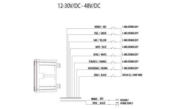 Mucco SNT-ES120-22 ES 120 Serisi Endüstriyel Siren 40-260V AC/DC