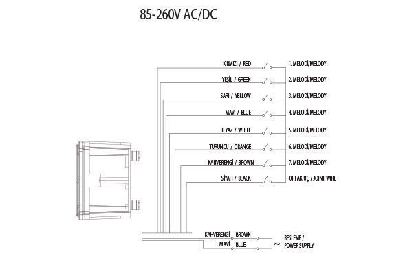 Mucco SNT-ES120-22 ES 120 Serisi Endüstriyel Siren 40-260V AC/DC
