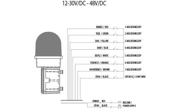 Mucco SNT-ES12513-D-1 ES 125 Serisi Endüstriyel Işıklı Siren 12-30V DC
