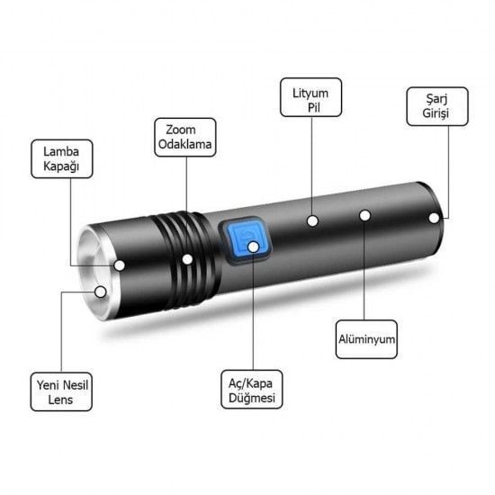 Watton WT-015 Mini Profesyonel Güçlü El Feneri