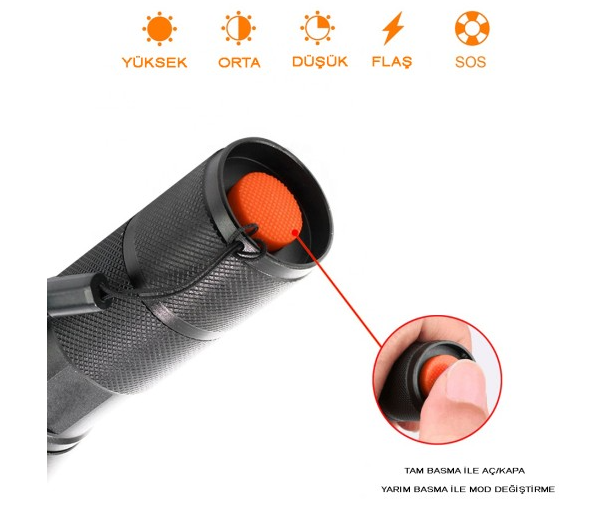 Watton WT-023 En Güçlü Şarjlı El Feneri