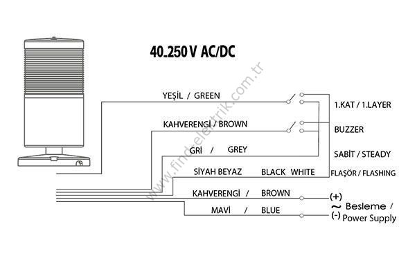 Mucco SNT-7012-S1-3-D Sarı Devrilme Aparatlı Işıklı Kolon Sabit 40-260V AC/DC