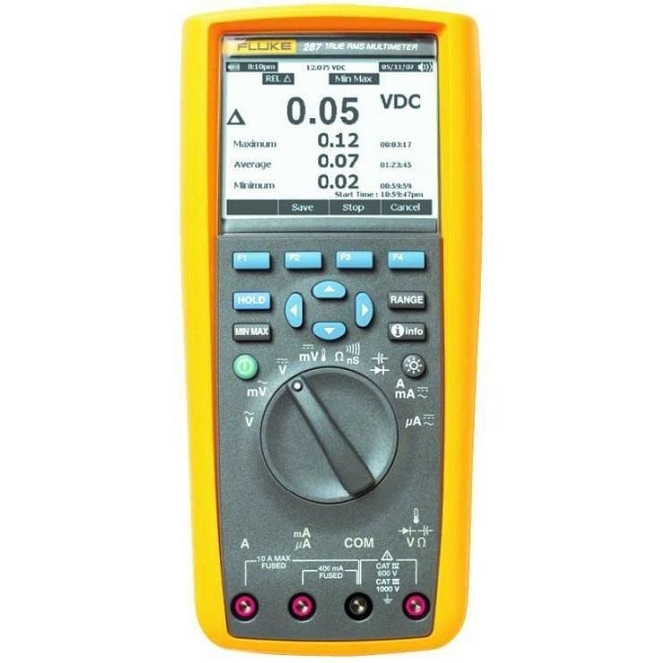 TrenDCapture Fluke 287 True-Rms Veri Saklama Multimetresi