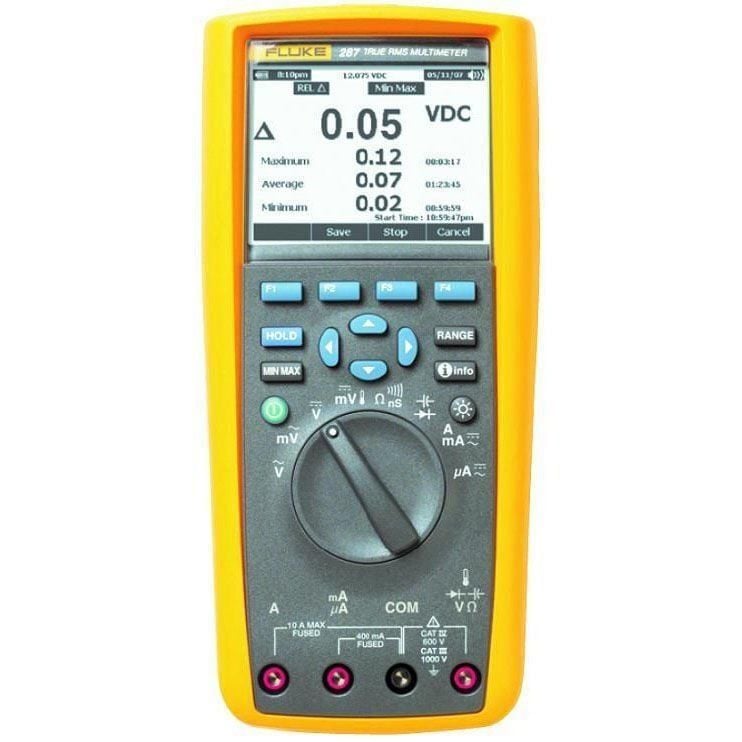 TrenDCapture Fluke 287 True-Rms Veri Saklama Multimetresi Kalibrasyonsuz