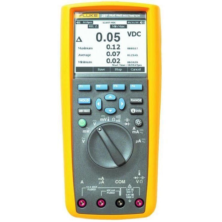 TrenDCapture Fluke 287 True-Rms Veri Saklama Multimetresi Kalibrasyonsuz