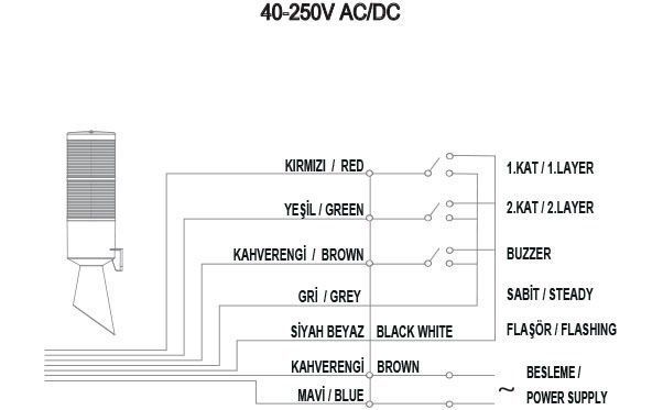 Mucco SNT-B7013-F2-2 İki Katlı Borulu Korna Sabit Flaşör 12-24V AC/DC