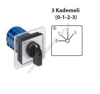 Kraus&Naimer CA10/A281 20A 48X48mm Trifaze Sıfırlı 3 Kademeli Şalter