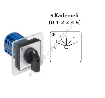 Kraus&Naimer CA10/A283 20A 48X48mm Trifaze Sıfırlı 5 Kademeli Şalter
