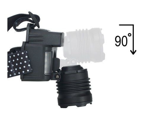 Watton WT-625 Sensörlü Cree TG Led Şarjlı Kafa Lambası
