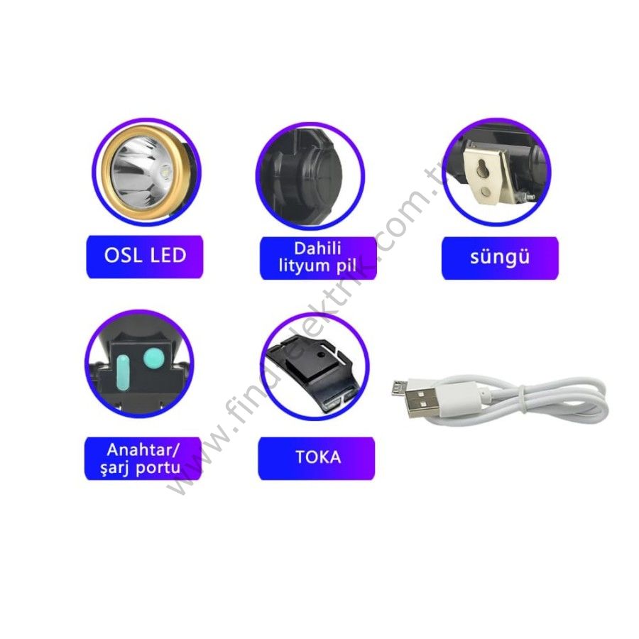 Watton WT-065 Şarjlı Baret Lambası Osl Led